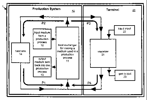 A single figure which represents the drawing illustrating the invention.